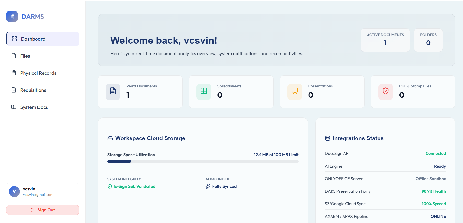 Building Connected Healthcare Platforms Without Fragmenting Care