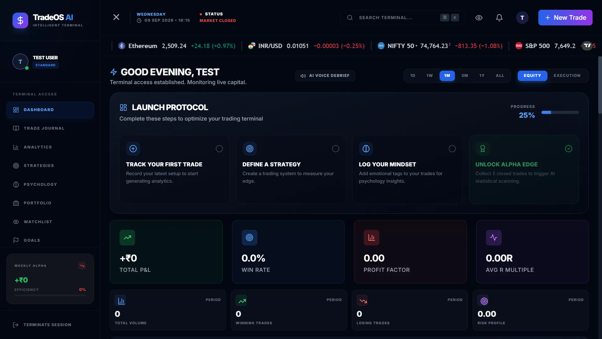 AI-assisted trading operations dashboard